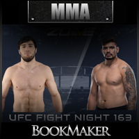 UFC Fight Night 163 Predictions - Shamil Gamzatov vs. Klidson Abreu